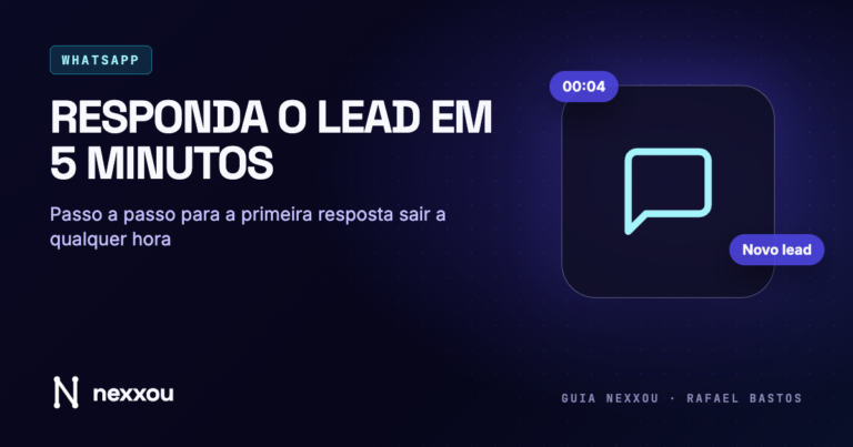 Capa: como responder o lead no WhatsApp em 5 minutos