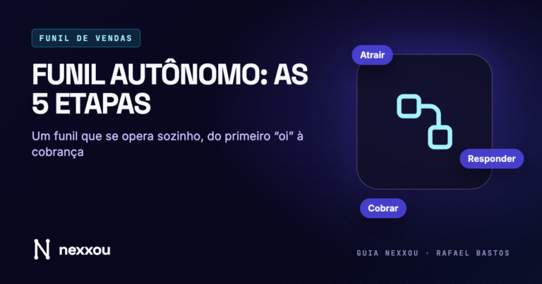 Capa: Funil Autônomo, as 5 etapas de um funil de vendas